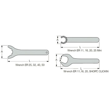 ツーリング用レンチ イスカル