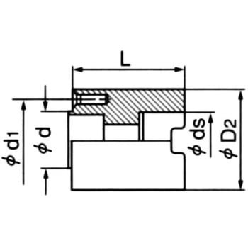 S シリーズ - イスカル