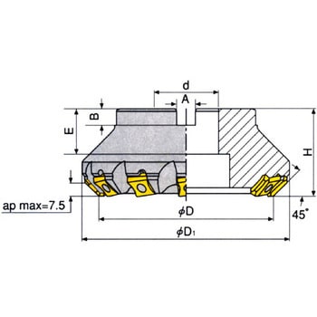 F45LN D100-08-31.75-R-N15 カッタ 1個 イスカル 【通販サイトMonotaRO】