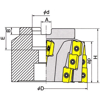 3M SM D080-40-5-31.75-20 Jb^ CXJ 05477631