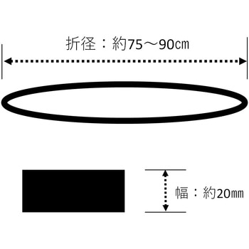 チューブバンド 輪状タイプ ユタカメイク