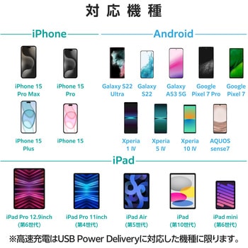 Type-C充電器 PD 20W ケーブル一体型 1.5m 【iPhone iPad Android スマホ タブレット 各種対応】 エレコム