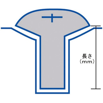 (+)丸皿頭(半丸)小ねじ(鉄/ユニクローム) - 大阪魂