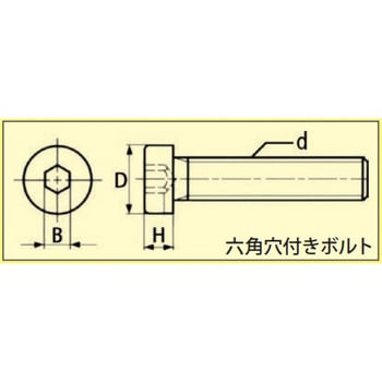 六角穴付ボルト(SCM/黒色酸化皮膜)M14～36・全ねじ 大阪魂