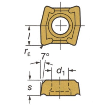 穴あけ加工用Coromant(R) Uチップ サンドビック