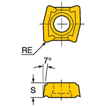 穴あけ加工用Coromant(R) Uチップ サンドビック