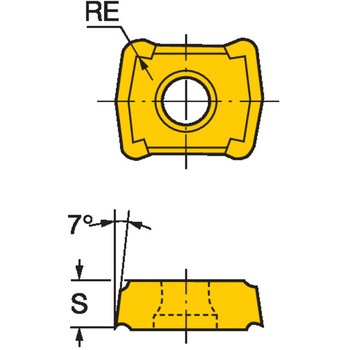 穴あけ加工用Coromant(R) Uチップ サンドビック