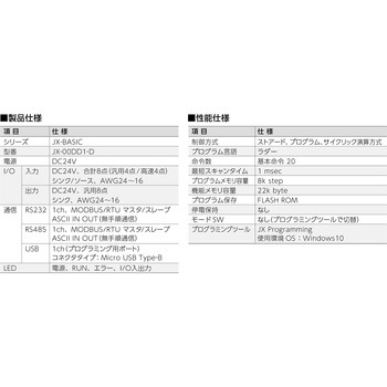 JX-BASIC ジェイテクトエレクトロニクス(旧：光洋電子工業)