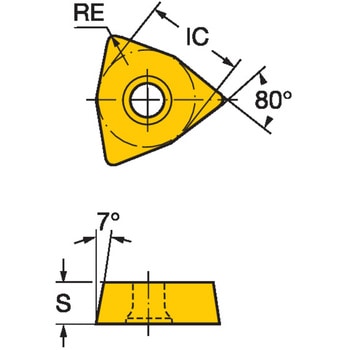 穴あけ加工用Coromant(R) Uチップ サンドビック