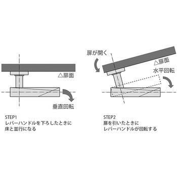 UL2025 UNION(ユニオン)