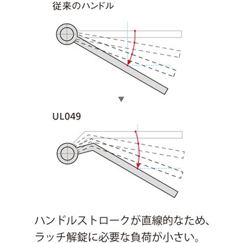 UL049 UNION(ユニオン)