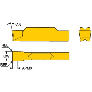 CoroCut(R)1・2 低送り旋削加工用チップ サンドビック