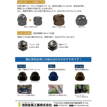 ステンレス 高強度 袋ナット(一体型) 池田金属工業