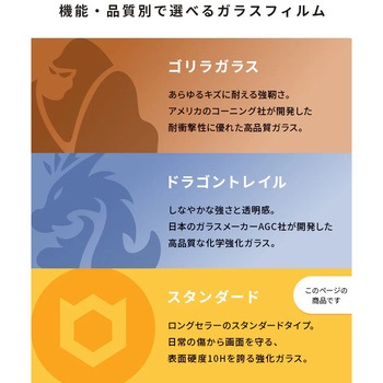 [iPhone 16/15/14 Pro専用]iFace Round Edge Tempered Glass Screen Protector ラウンドエッジ強化ガラス 画面保護シート iFace