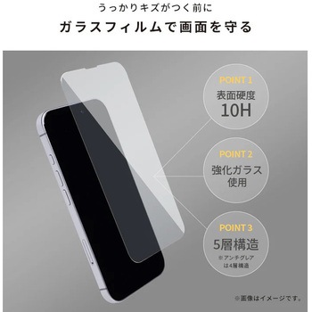 [iPhone 16 Plus/15 Plus/14 Pro Max専用]iFace Round Edge Tempered Glass Screen Protector ラウンドエッジ強化ガラス 画面保護シート iFace