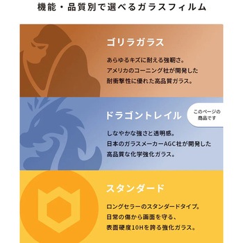 [iPhone 16 Pro専用]iFace Round Edge Tempered Glass Screen Protector ラウンドエッジ強化ガラス 画面保護シート iFace