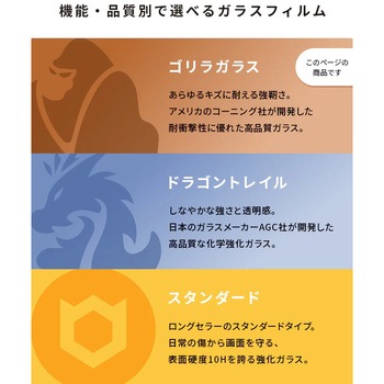 [iPhone 16/15/14 Pro専用]iFace Round Edge Tempered Glass Screen Protector ラウンドエッジ強化ガラス 画面保護シート iFace