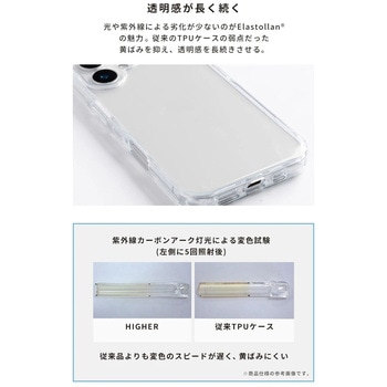 [iPhone 16専用]HIGHER ハイブリッドケース HIGHER