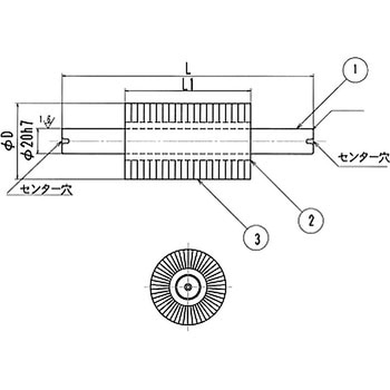 工業用チャンネルロールブラシ 野宮産業