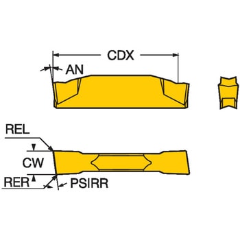 CoroCut(R) 1・2 突切り加工用チップ サンドビック