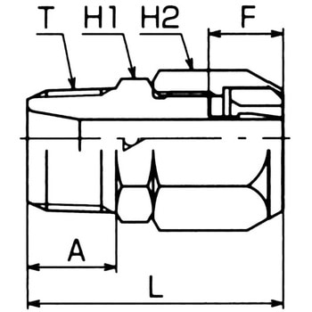 ケミフィット CSEシリーズ ニッタ