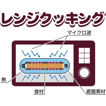 レンジクッキング ホットサンド サクセスアジア