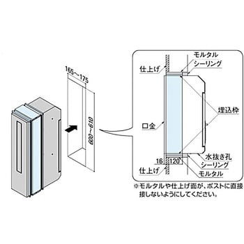 8KKA03SC 縦型ポスト埋め込み枠セット 1セット LIXIL(TOEX) 【通販