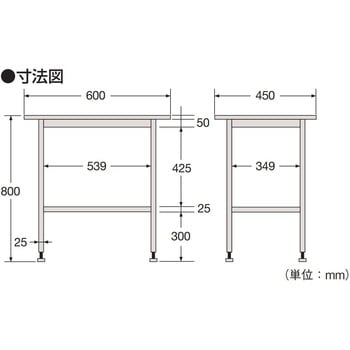 SK4-600 ステンレス小型作業台 サカエ 材質(天板)SUS430 間口600mm奥行450mm高さ800mm - 【通販モノタロウ】