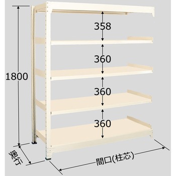 中量棚BW型 連結 サカエ
