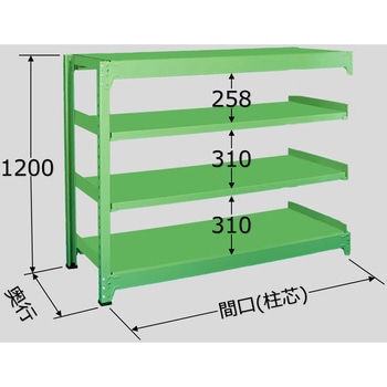 中量棚B型 連結 サカエ