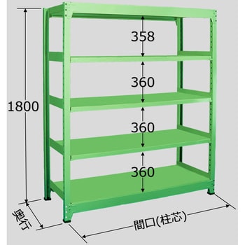 中量棚B型 単体 グリーン色 荷重500kg/段 高さ1800mm間口1800mm奥行450mm B-1725