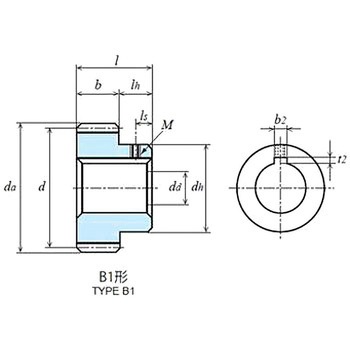 平歯車 モジュール2.5 S45C 協育歯車