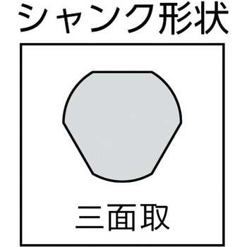 超硬ロングホールカッター(超硬チップ付)パイプ用 大見工業 超硬ロングホールカッター(超硬チップ付)パイプ用 大見工業