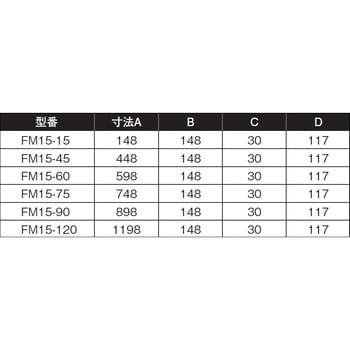 FM15-15 ハイとーる 1個 SPG(サヌキ) 【通販サイトMonotaRO】