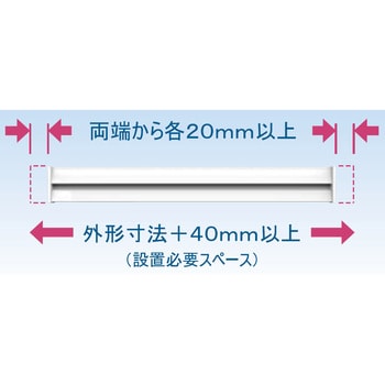 Coconi コアパーツ 横レールタイプ