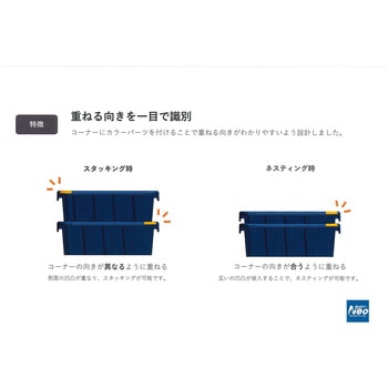 ネスティングコンテナ ネオスター
