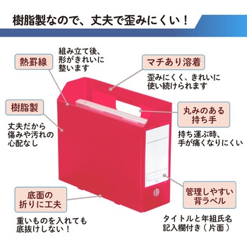 ファイル 年組氏名スクール PPボックスファイル A4-E プラス(文具)