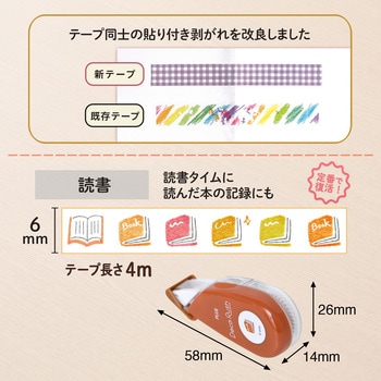 デコラッシュ 6mm幅 PLUS(プラス)[文具]