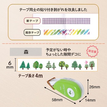 デコラッシュ 6mm幅 PLUS(プラス)[文具]