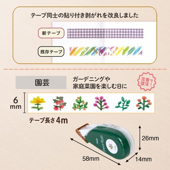 デコラッシュ 6mm幅 PLUS(プラス)[文具]