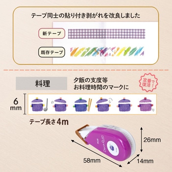 デコラッシュ 6mm幅 PLUS(プラス)[文具]