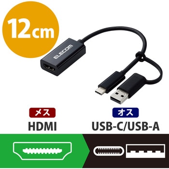 AD-HDMICAPBK 変換アダプタ HDMIキャプチャユニット ( HDMI to Type-C