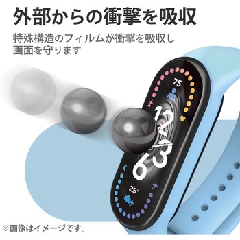 Xiaomi Smart Band 7 保護 フィルム 2枚セット 衝撃吸収 フルカバー 高透明 指紋防止 エアーレス エレコム