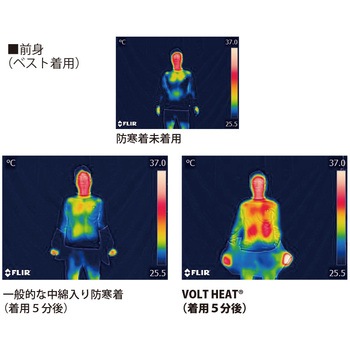 ボルトヒートベスト VOLTHEAT