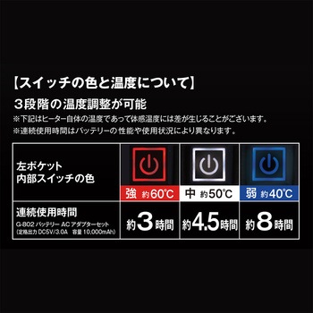 ボルトヒート防風ベスト VOLTHEAT