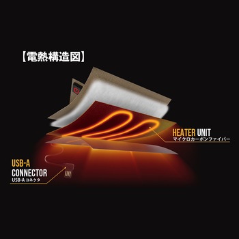 ボルトヒート防風ベスト VOLTHEAT
