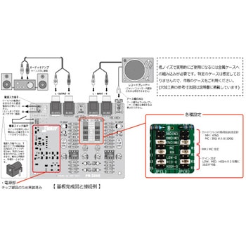 フォノイコライザーアンプ