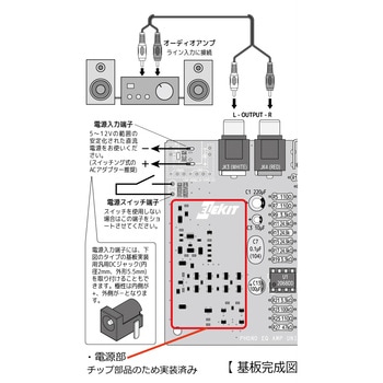 フォノイコライザーアンプ エレキット