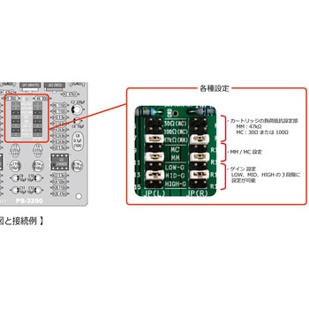 PS-3250 フォノイコライザーアンプ 1個 エレキット 【通販モノタロウ】