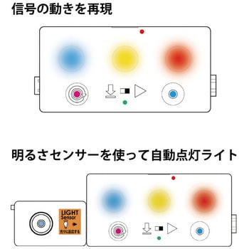 PIECEプログラミングモジュールセット Chrome対応版 エレキット